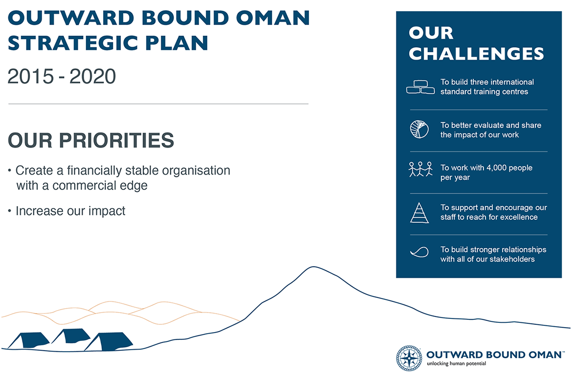 5-Year-Strategic-Plan